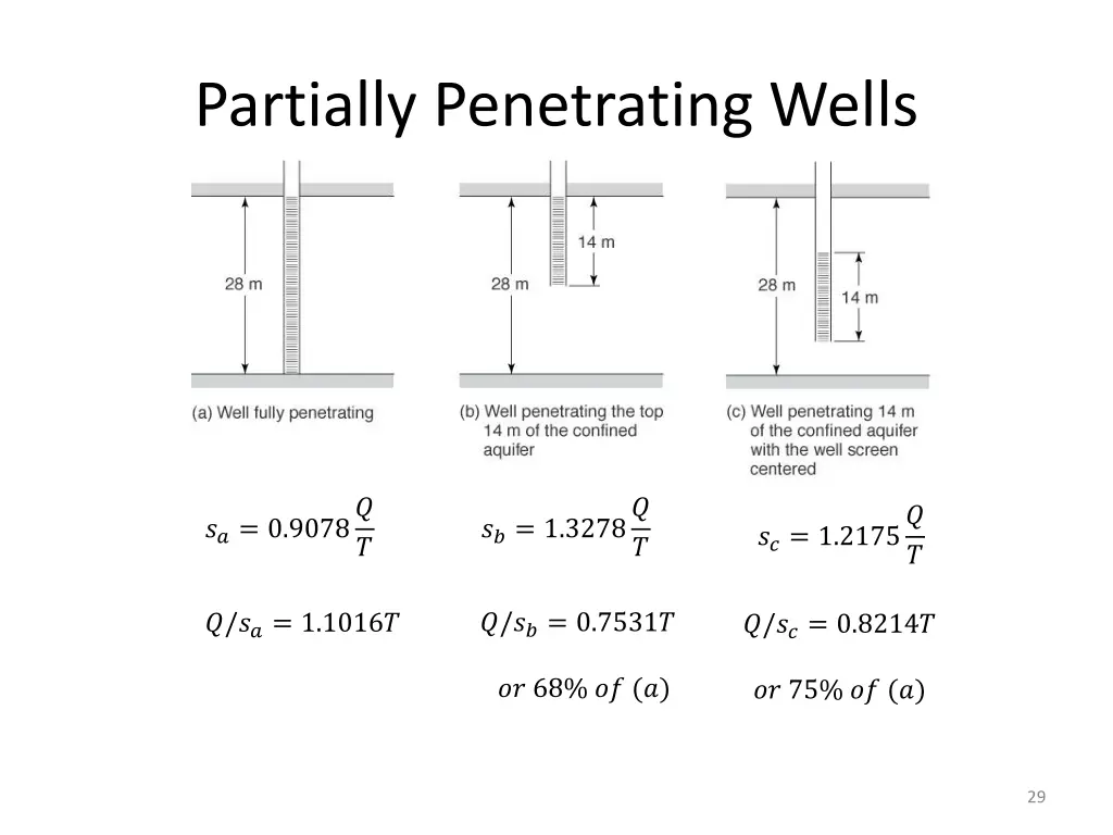 partially penetrating wells 5