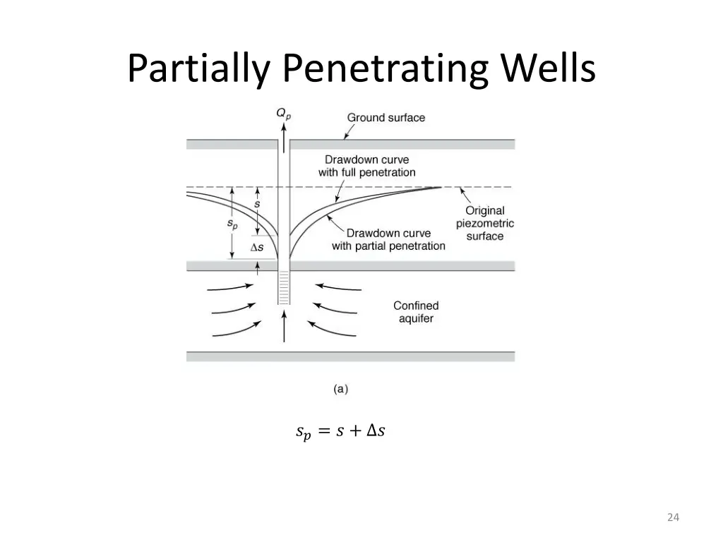 partially penetrating wells