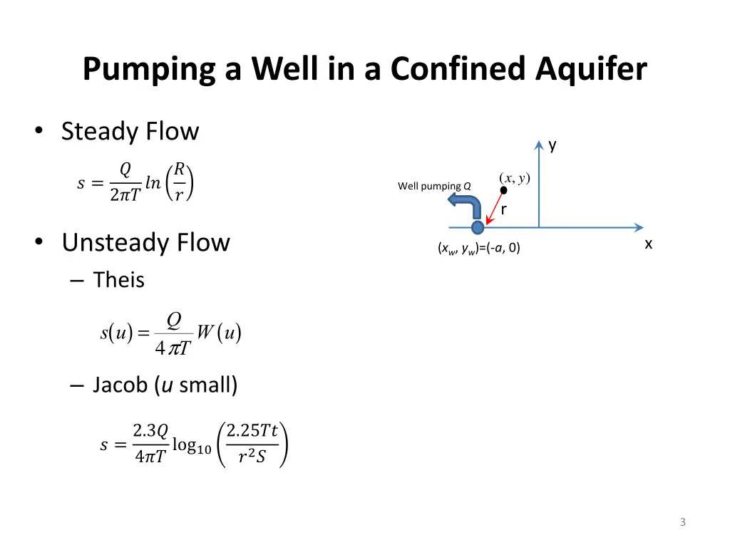 pumping a well in a confined aquifer