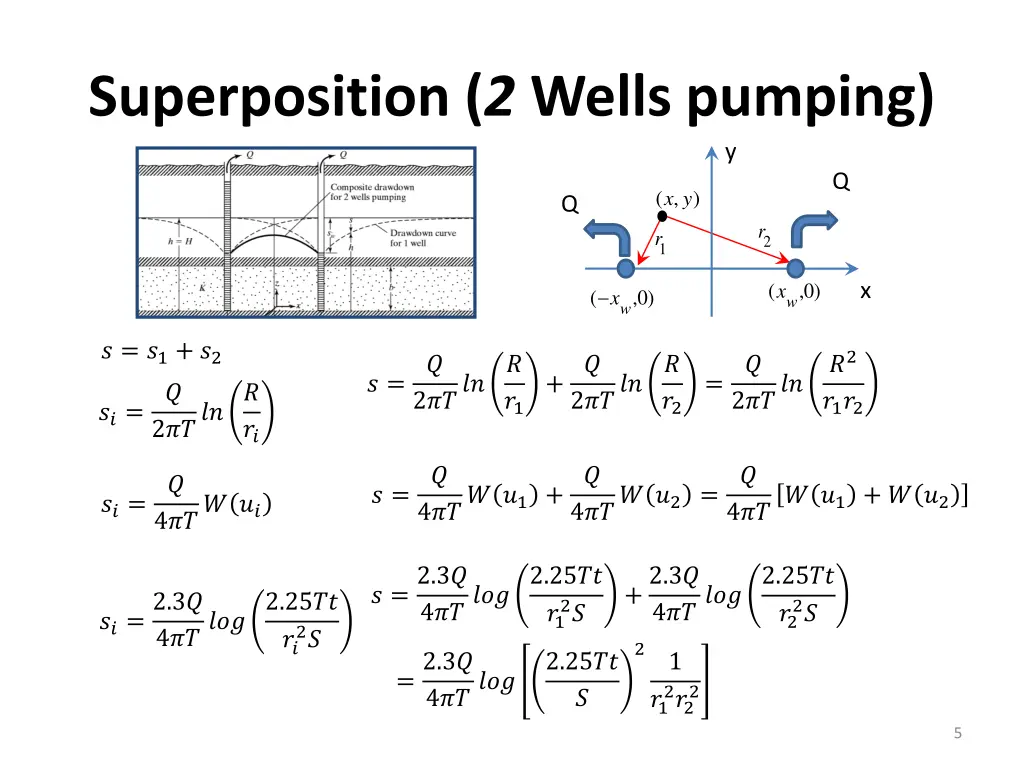 superposition 2 wells pumping 1