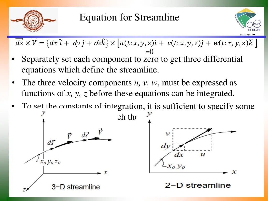 equation for streamline