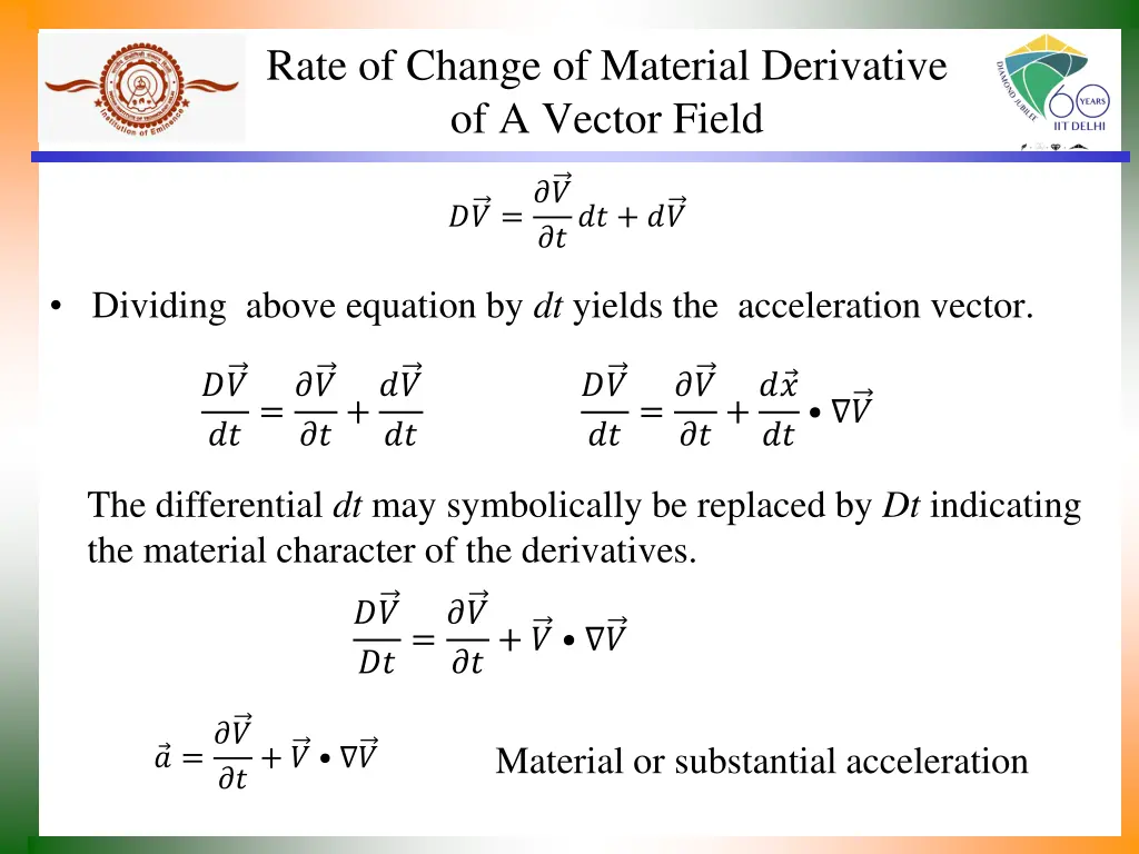 rate of change of material derivative of a vector