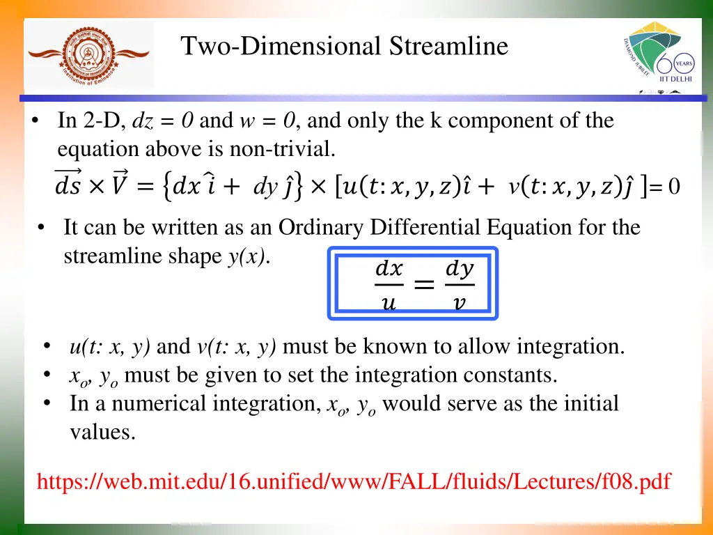 two dimensional streamline