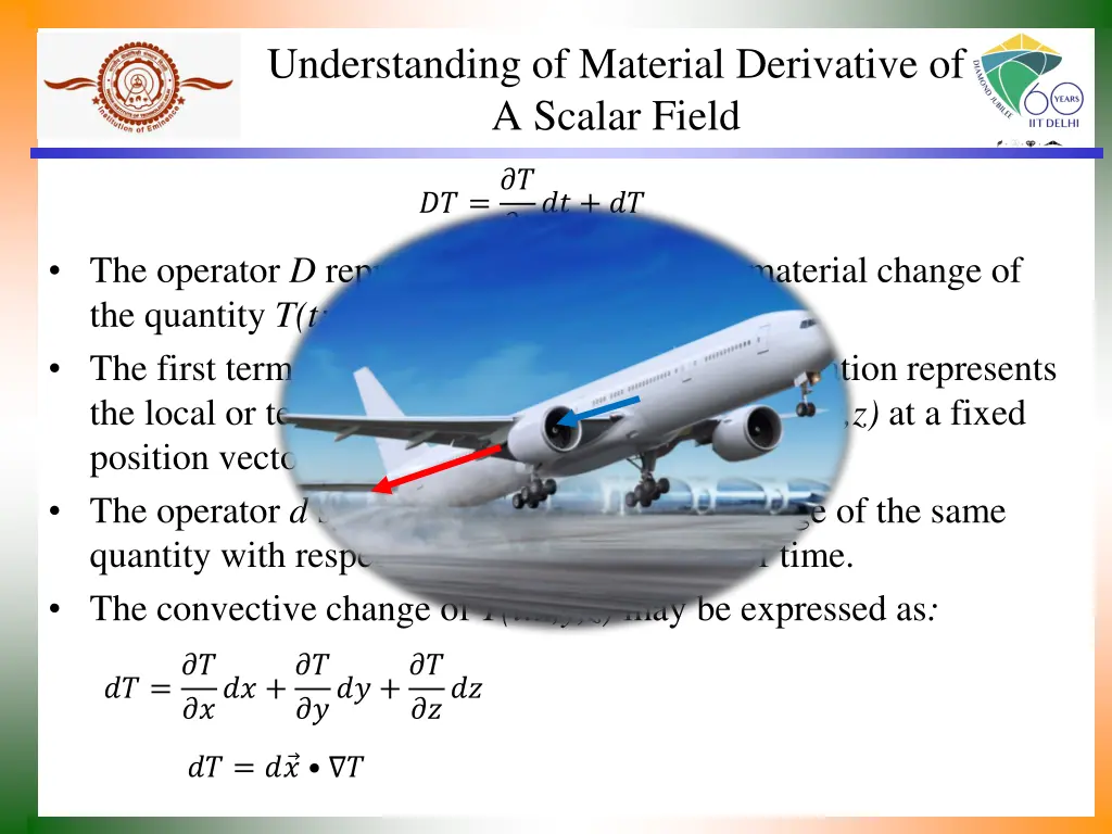 understanding of material derivative of a scalar