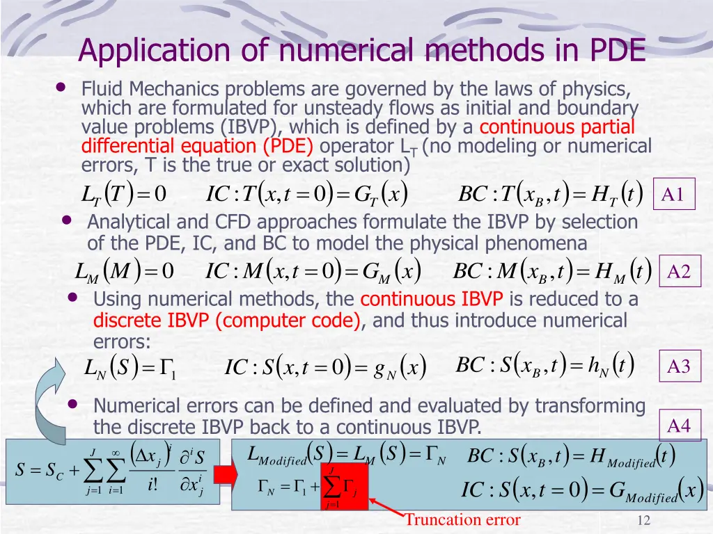 application of numerical methods in pde fluid