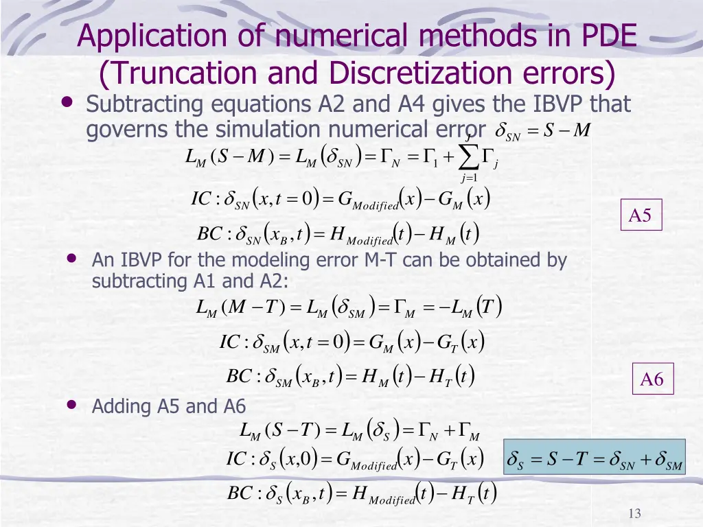 application of numerical methods