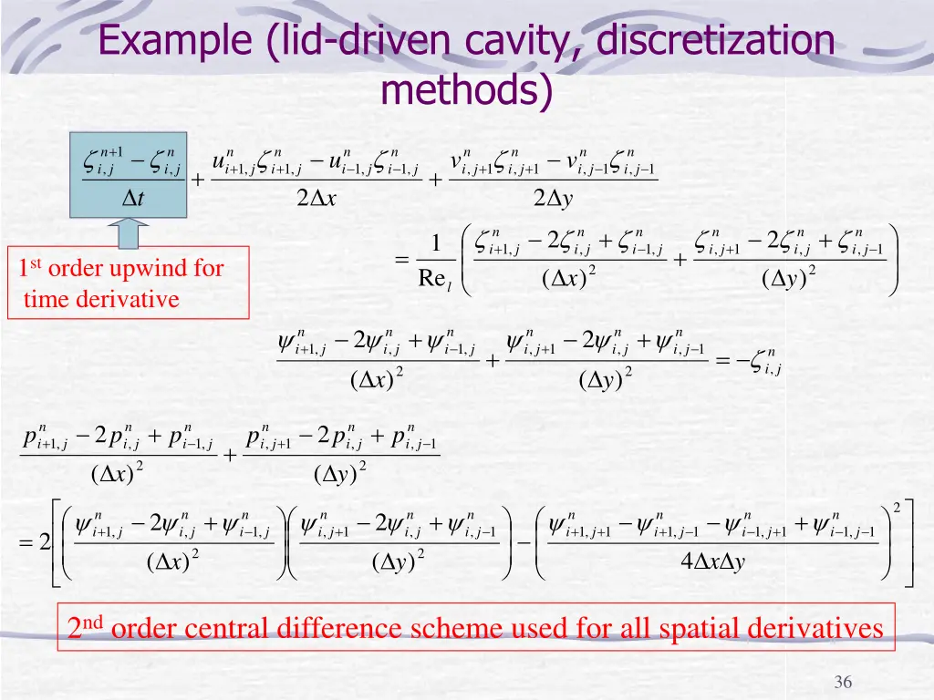 example lid driven cavity discretization methods