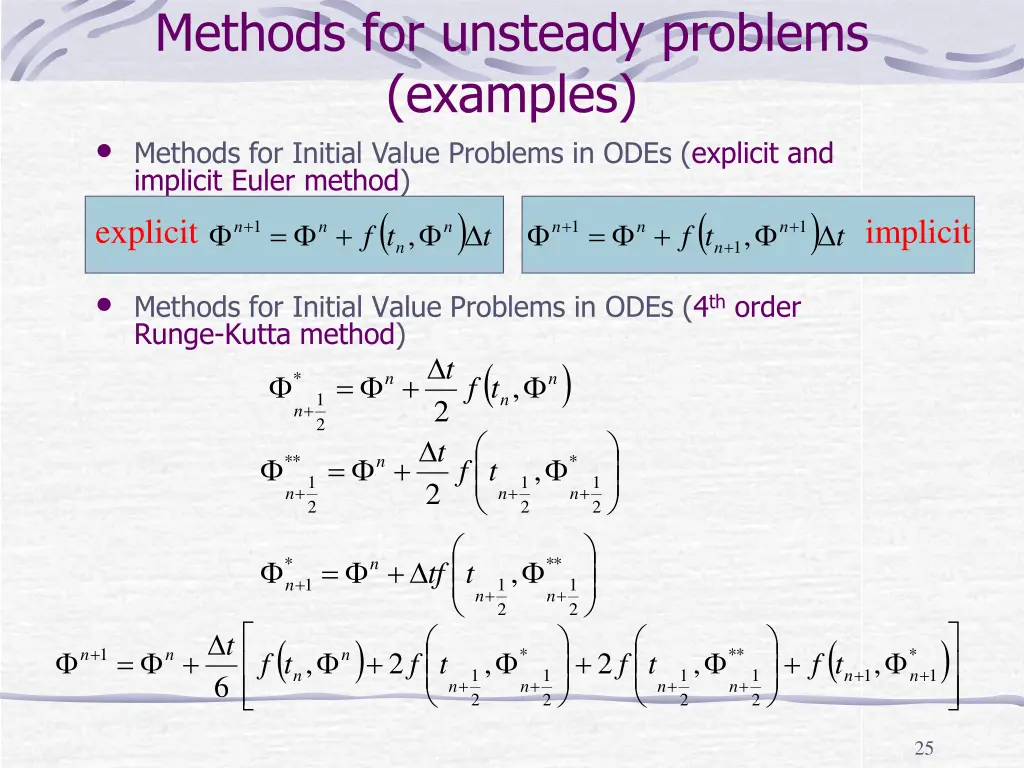 methods for unsteady problems examples methods