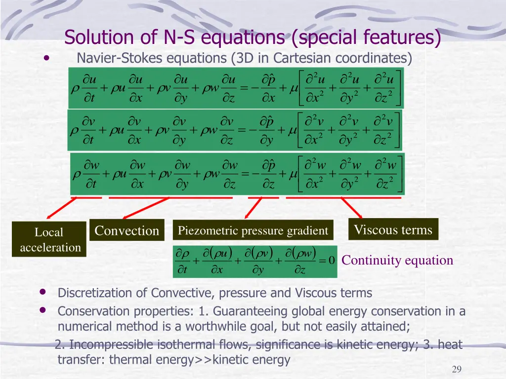 solution of n s equations special features navier