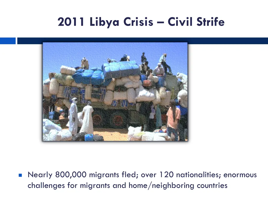 2011 libya crisis civil strife