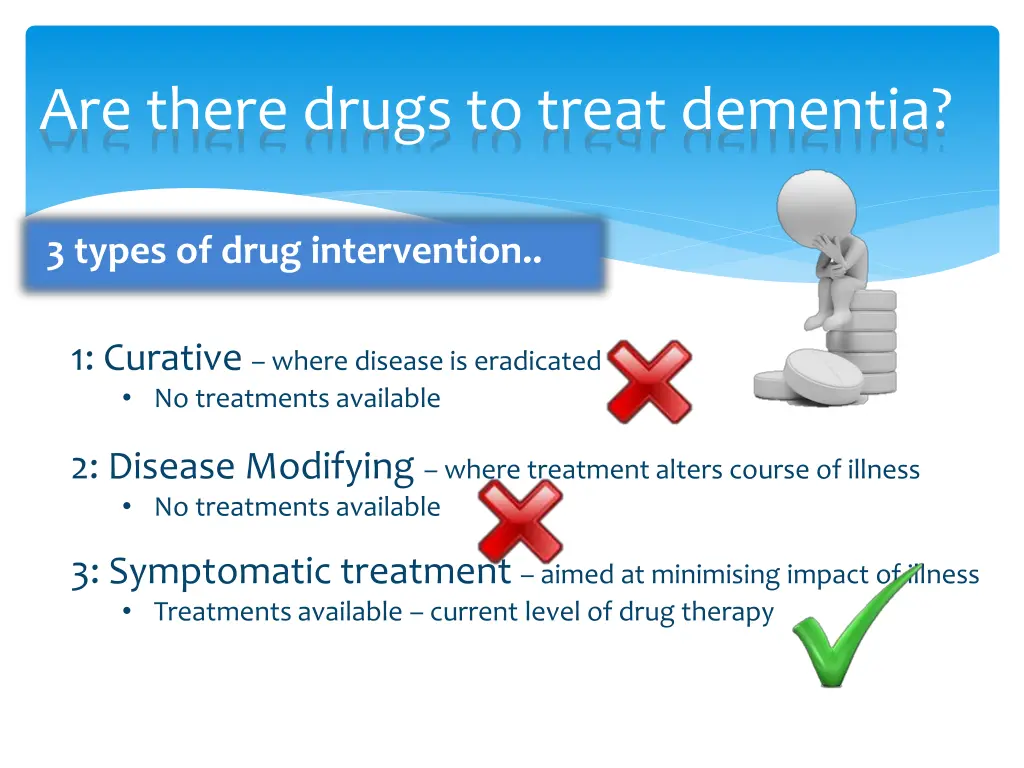 are there drugs to treat dementia