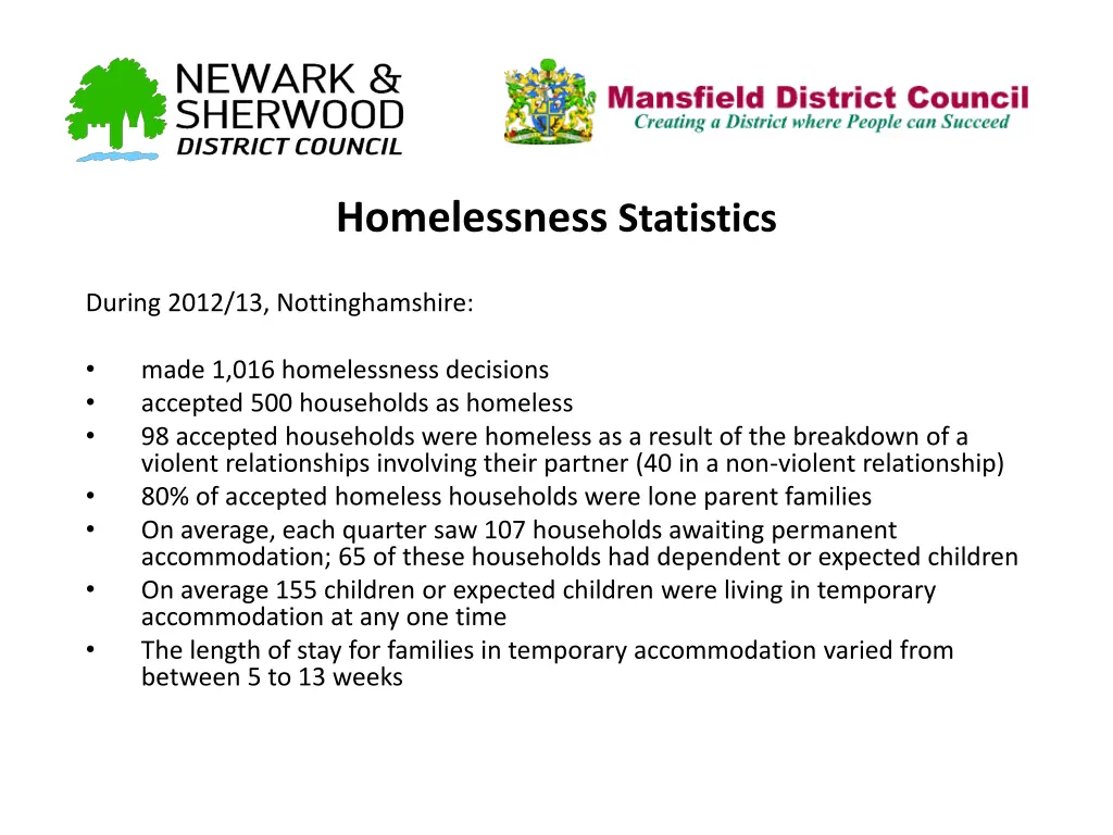 homelessness statistics