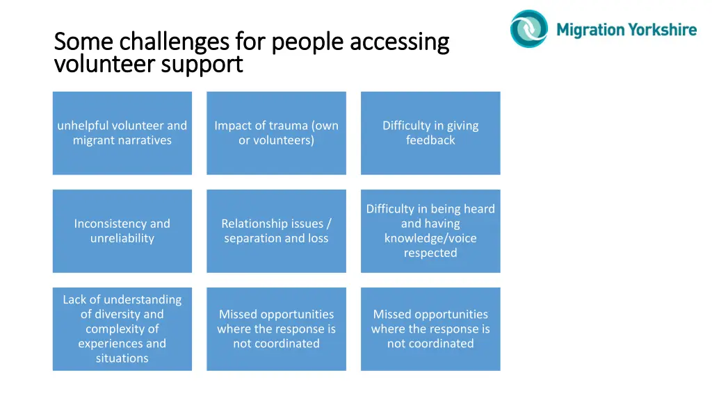 some challenges for people accessing some