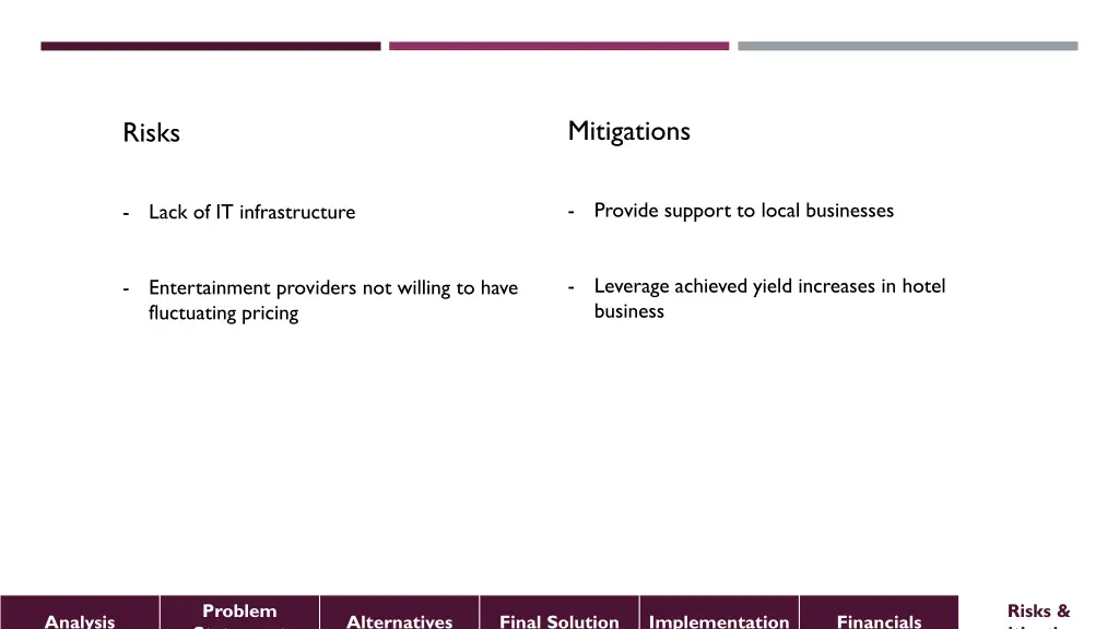 mitigations