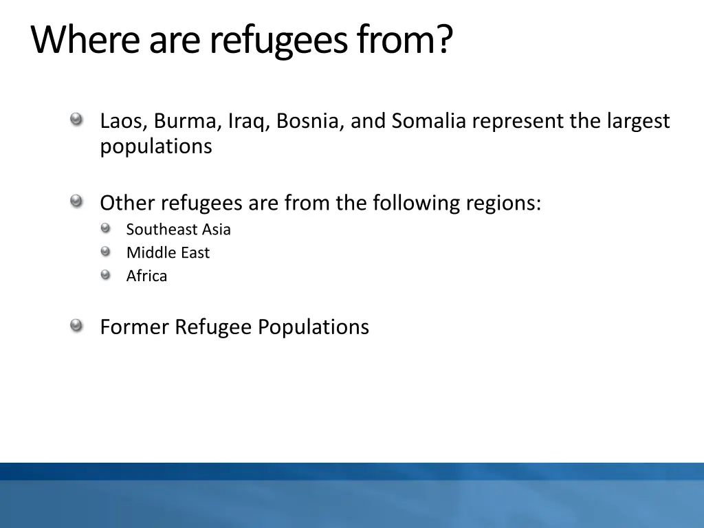 where are refugees from