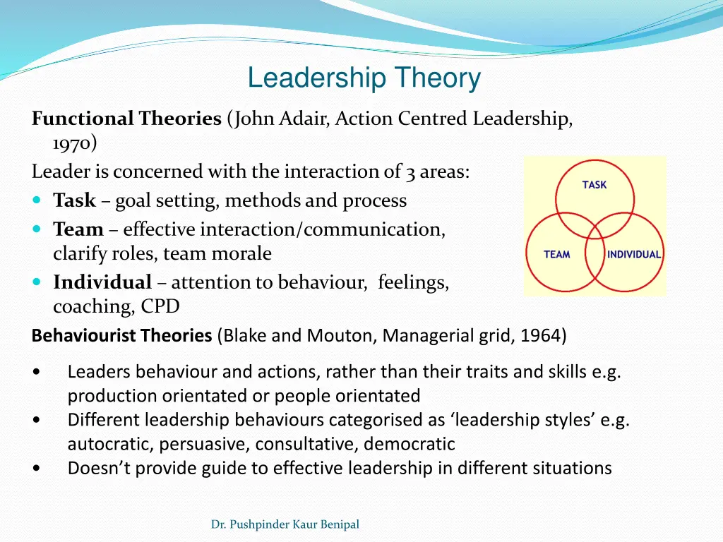 leadership theory 1