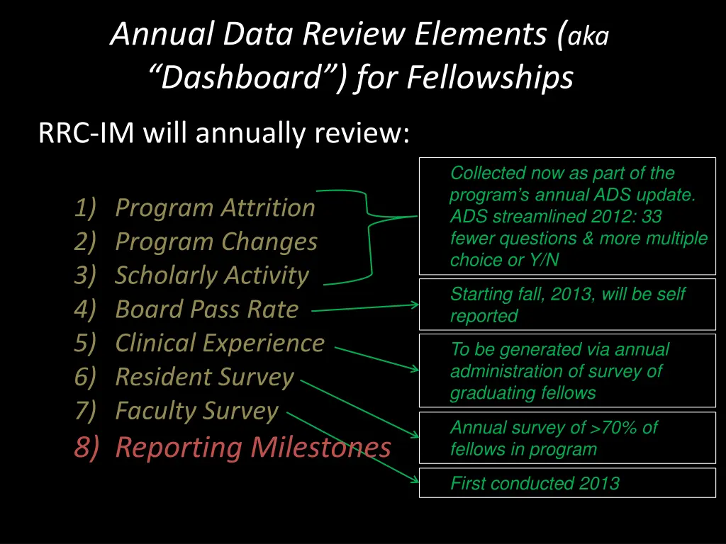 annual data review elements aka dashboard