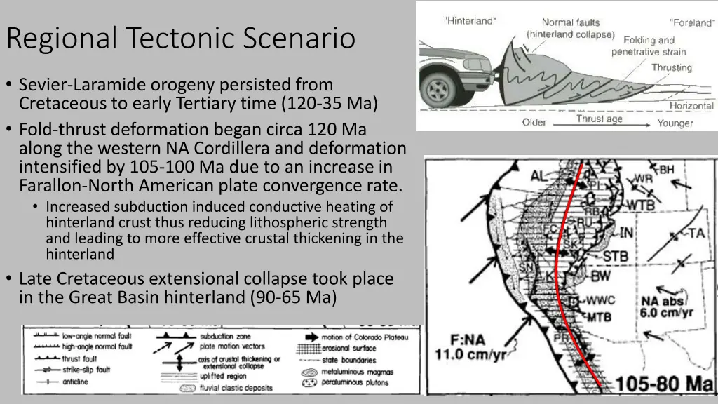 regional tectonic scenario