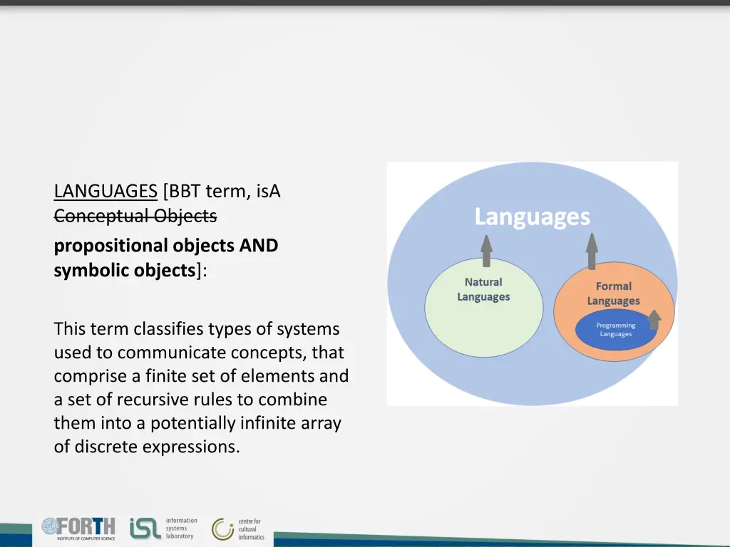 languages bbt term isa conceptual objects