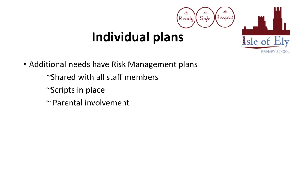 individual plans