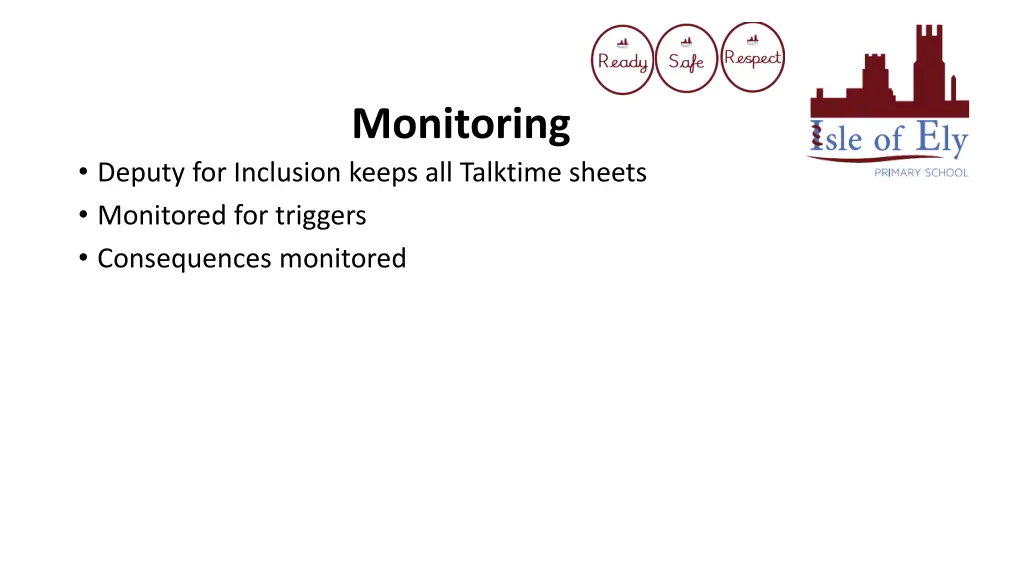 monitoring