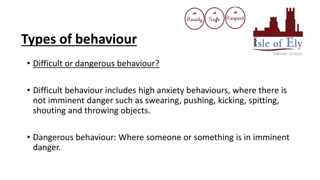 types of behaviour