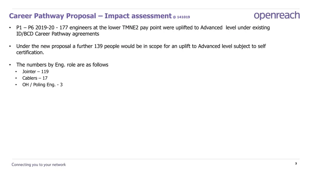 career pathway proposal impact assessment @ 141019