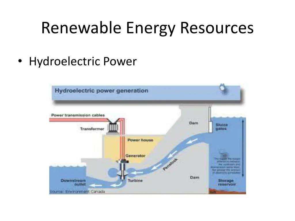 renewable energy resources 7