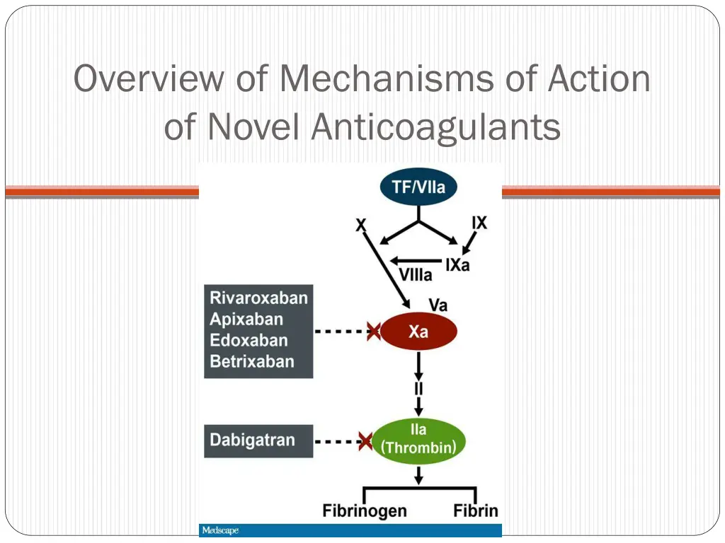 overview of mechanisms of action of novel