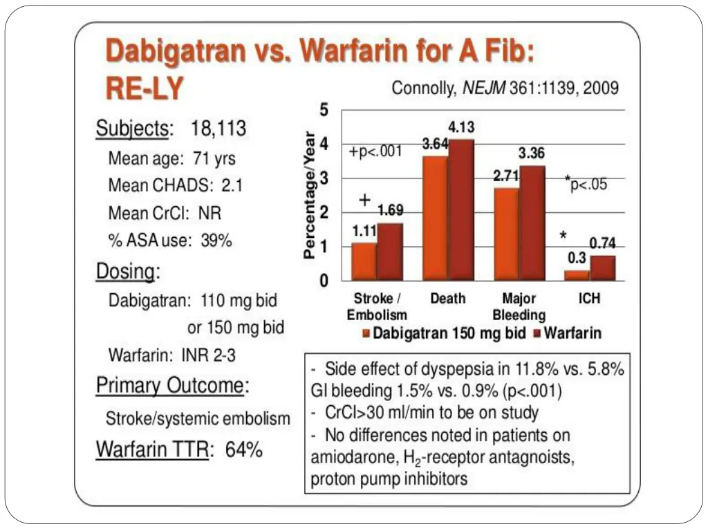 slide15