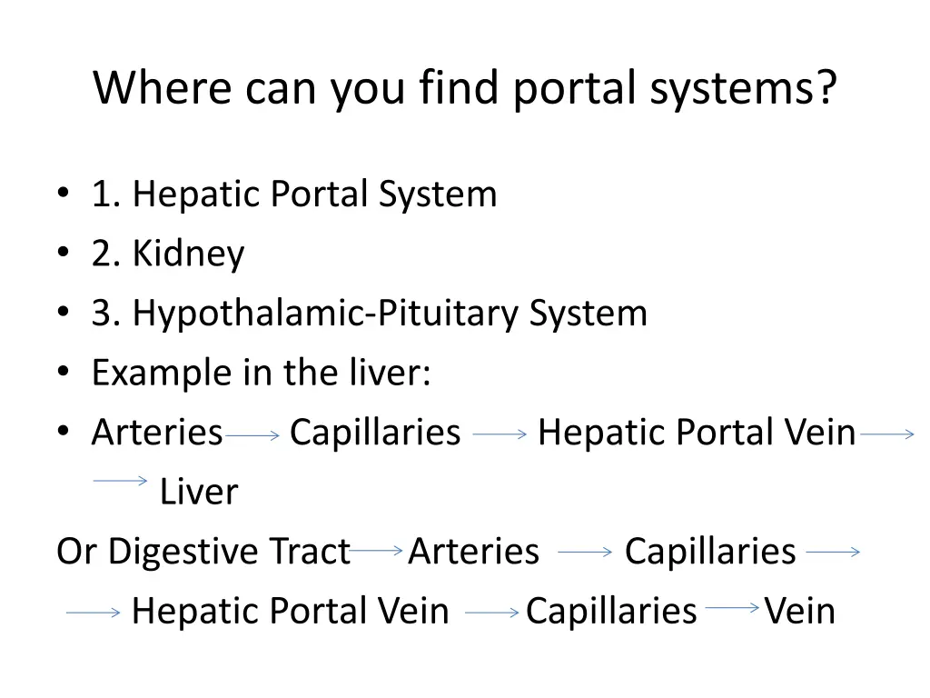 where can you find portal systems