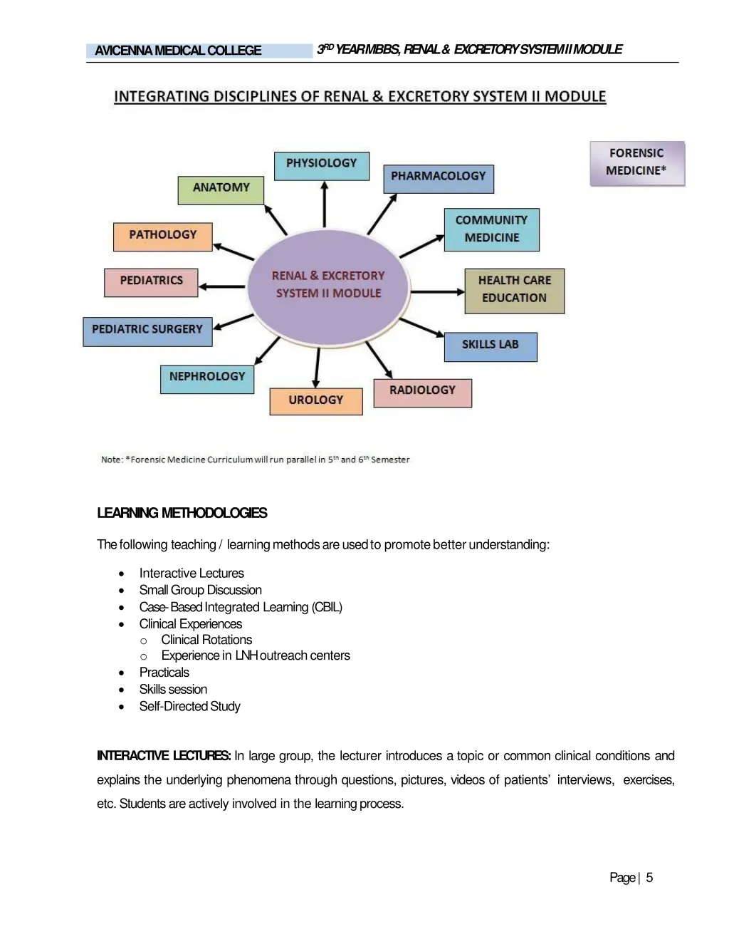 3 rd year mbbs renal excretory system iimodule 2