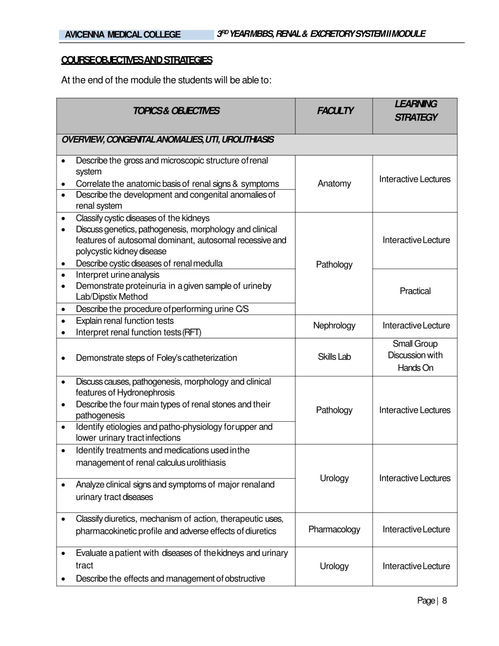 3 rd year mbbs renal excretory system iimodule 3