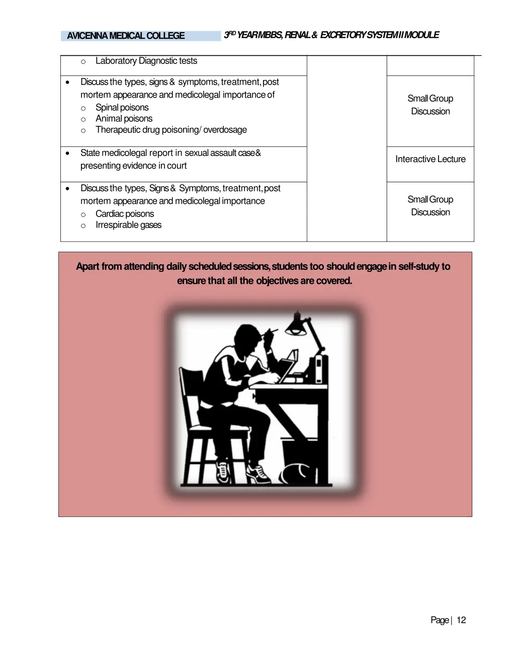 3 rd year mbbs renal excretory system iimodule 7