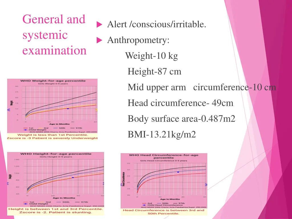 general and systemic examination