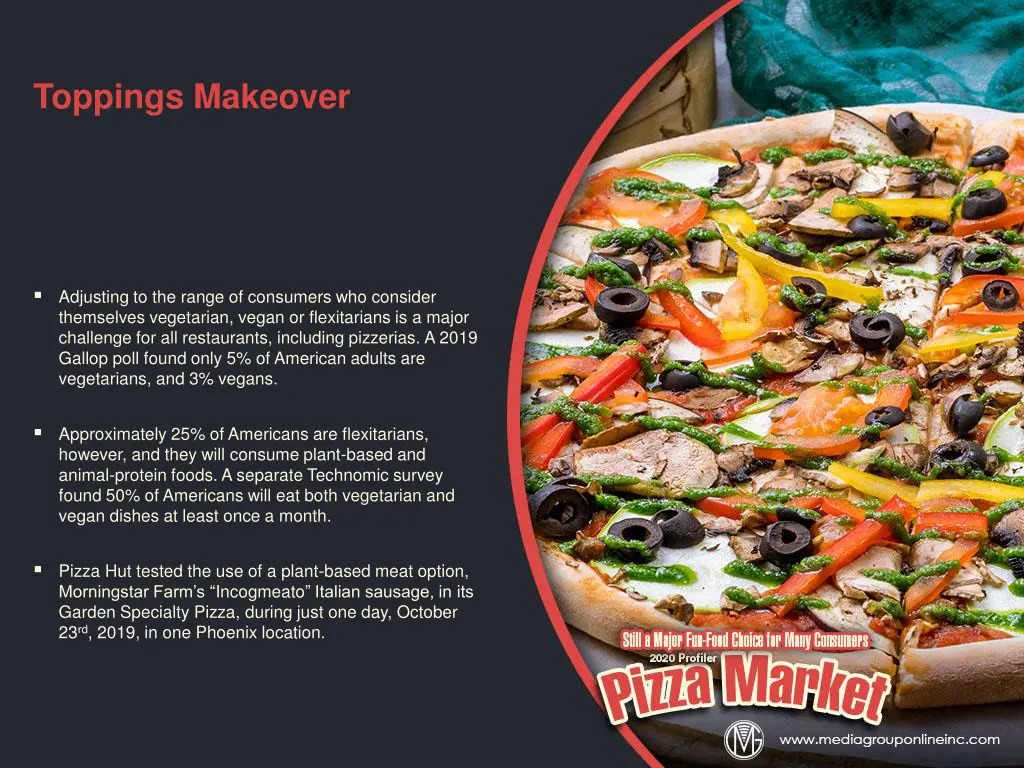 toppings makeover