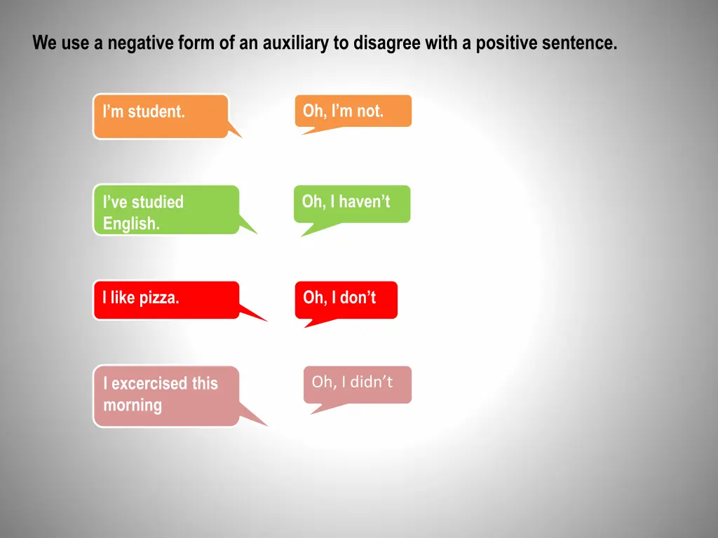 we use a negative form of an auxiliary