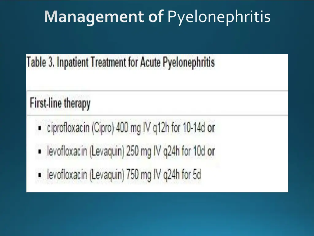 management of pyelonephritis 1