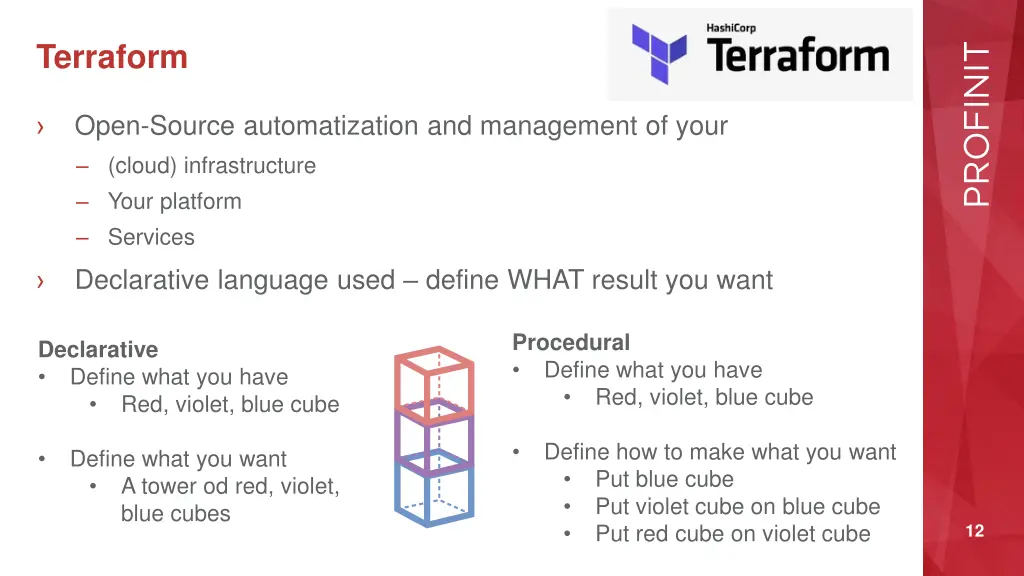 terraform 1