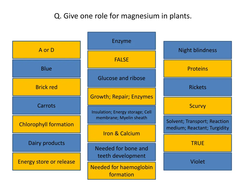 q give one role for magnesium in plants