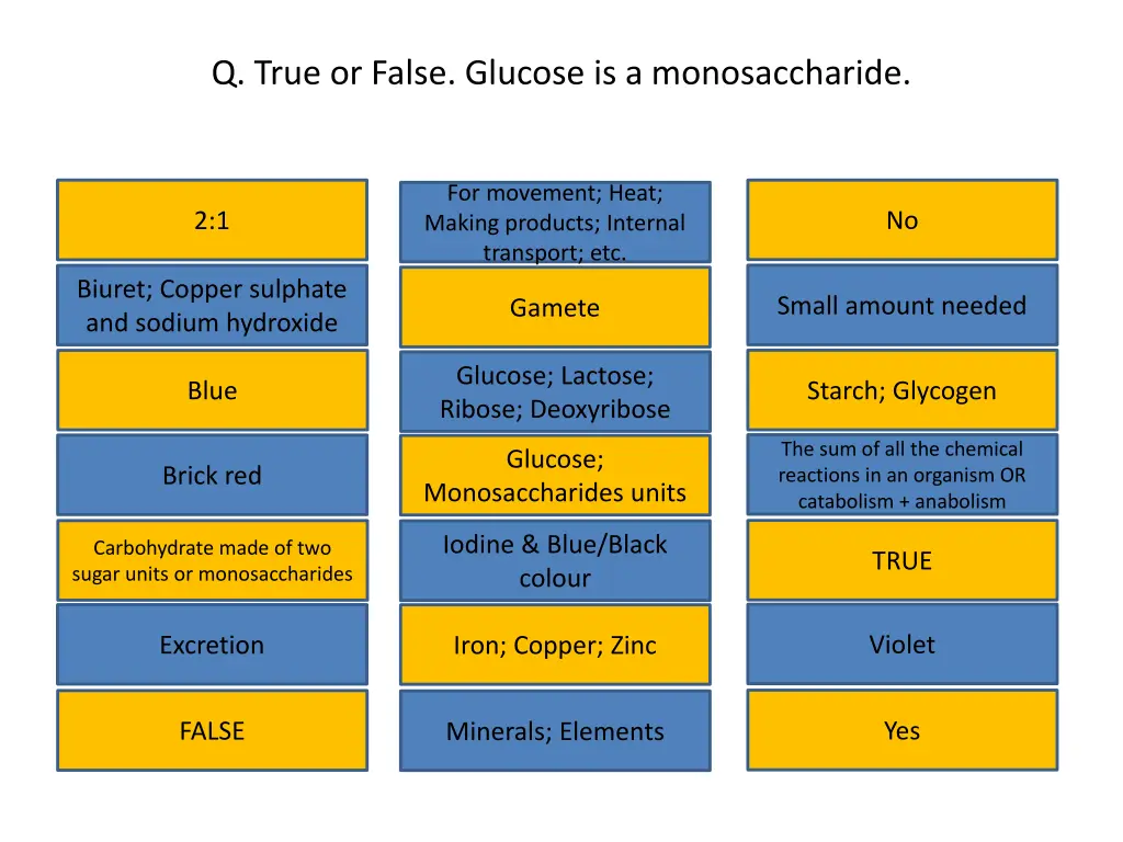 q true or false glucose is a monosaccharide