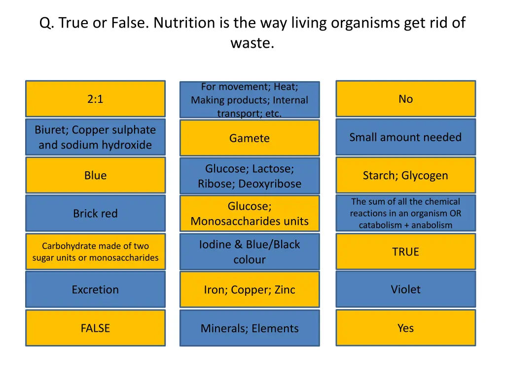 q true or false nutrition is the way living