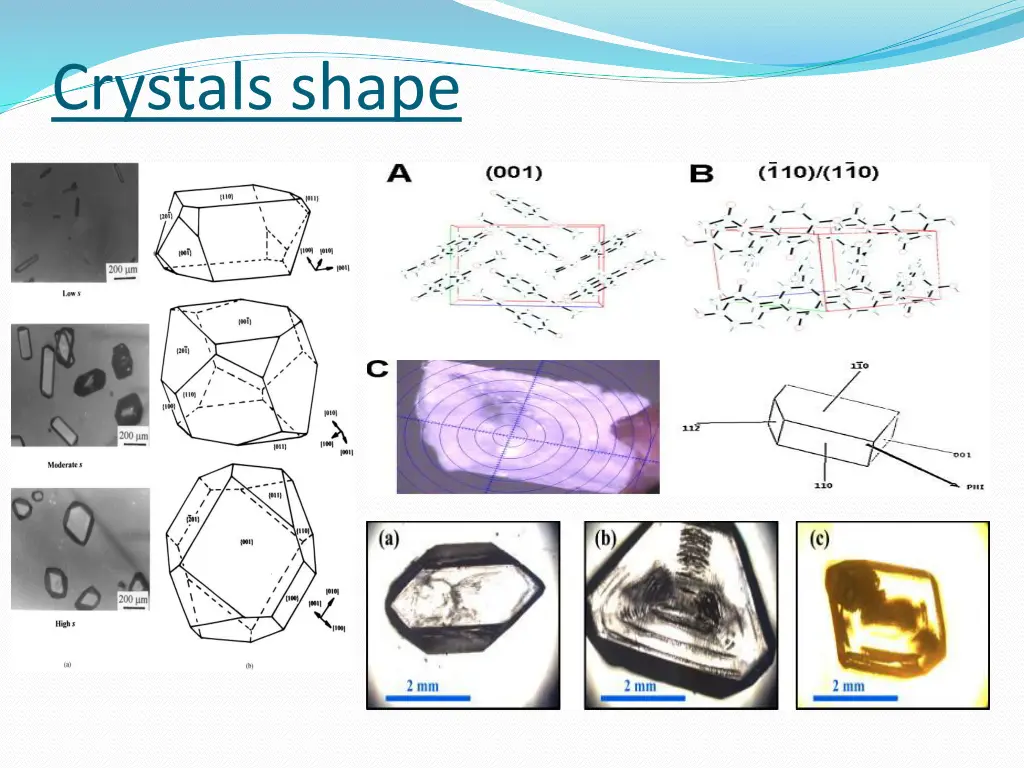 crystals shape