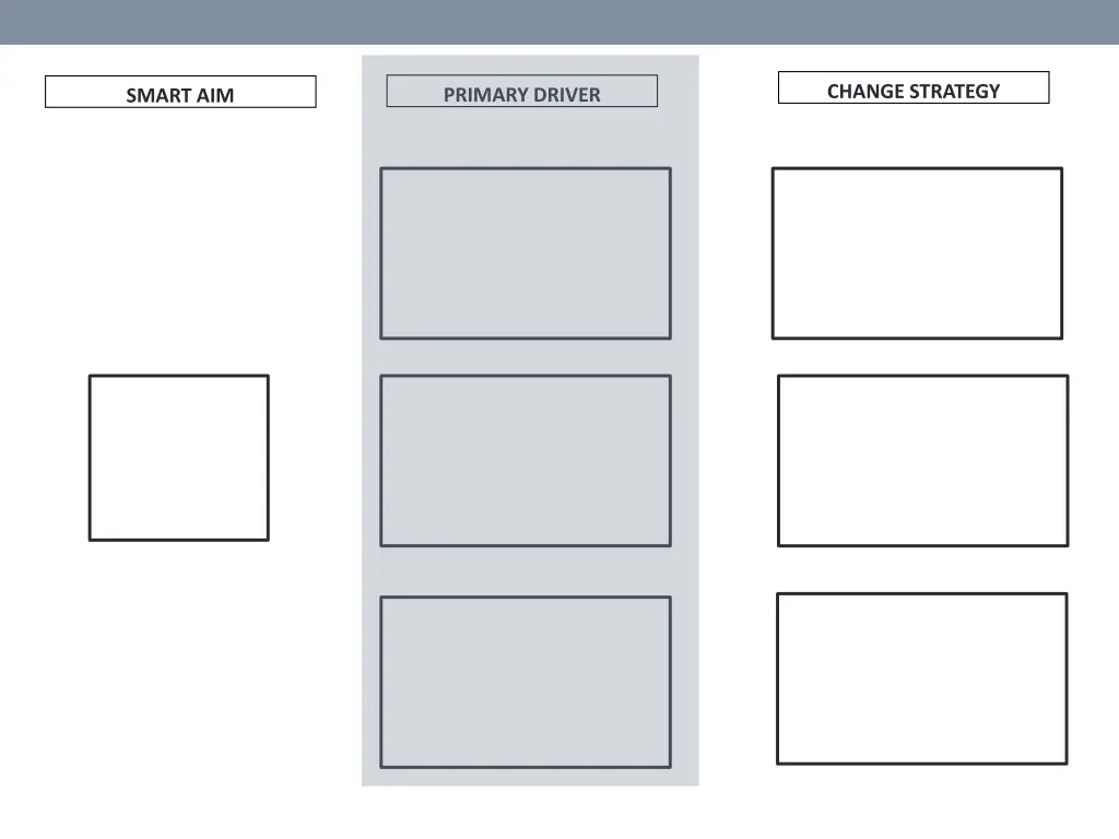 change strategy 2