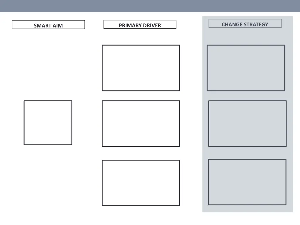 change strategy 3