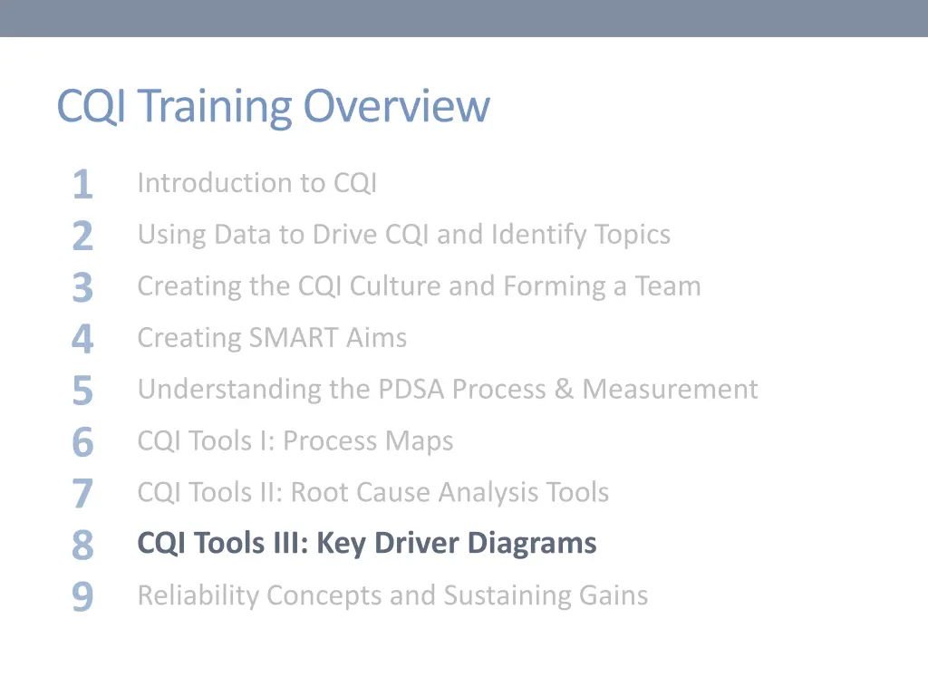 cqi training overview