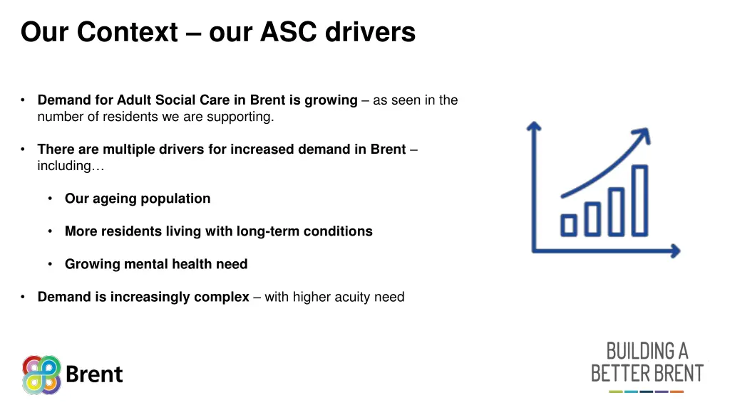 our context our asc drivers