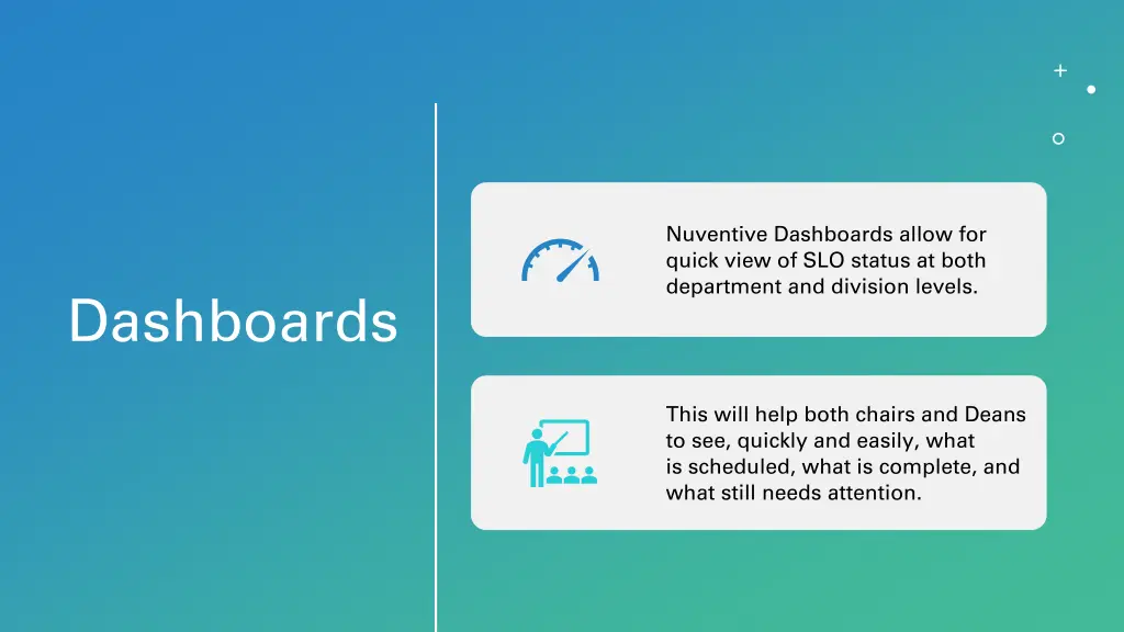 nuventive dashboards allow for quick view