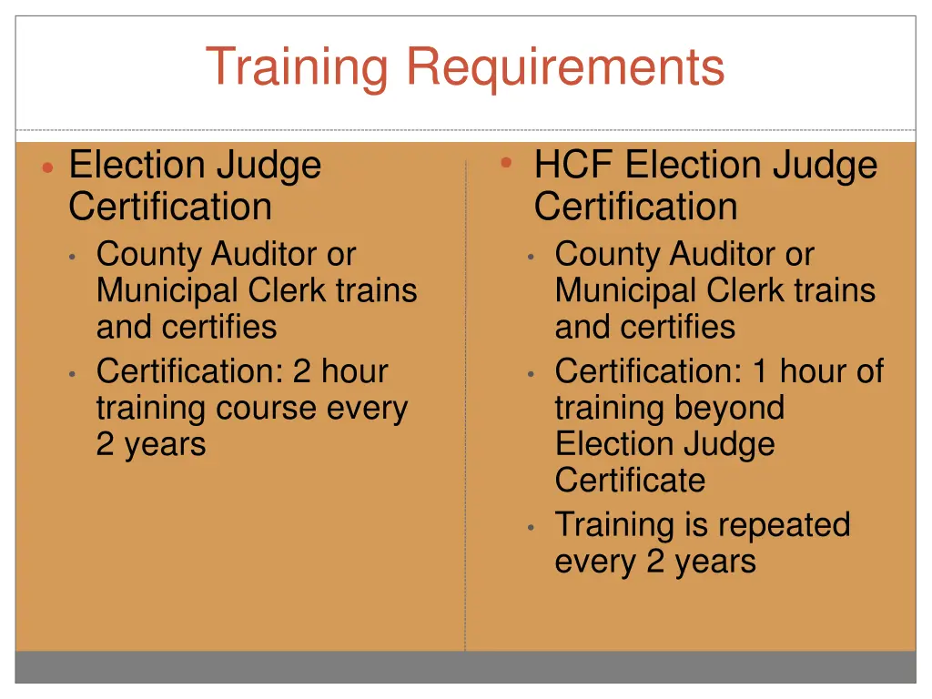 training requirements