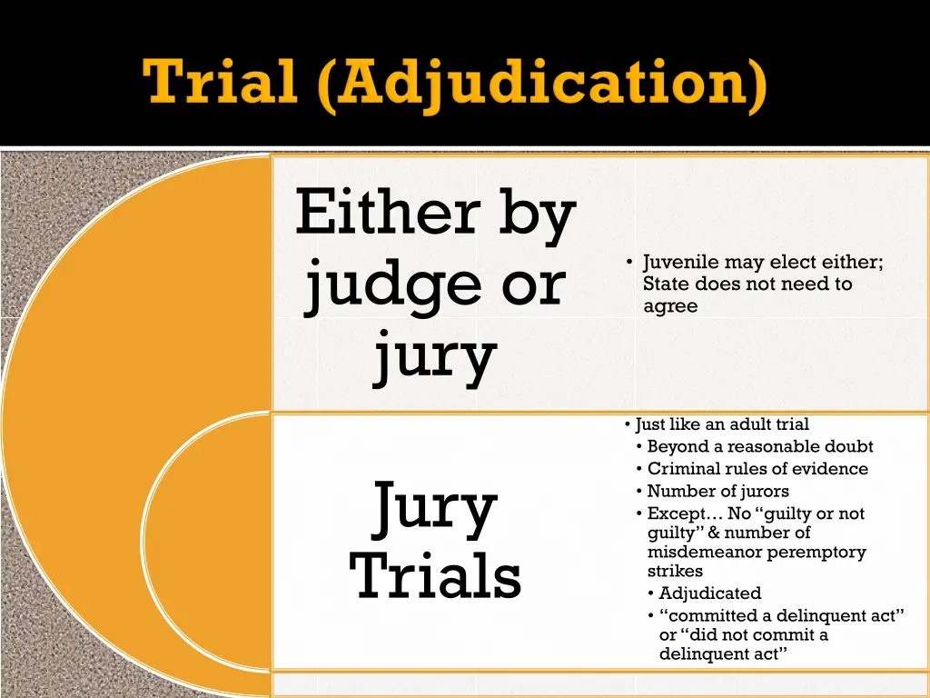 either by judge or jury